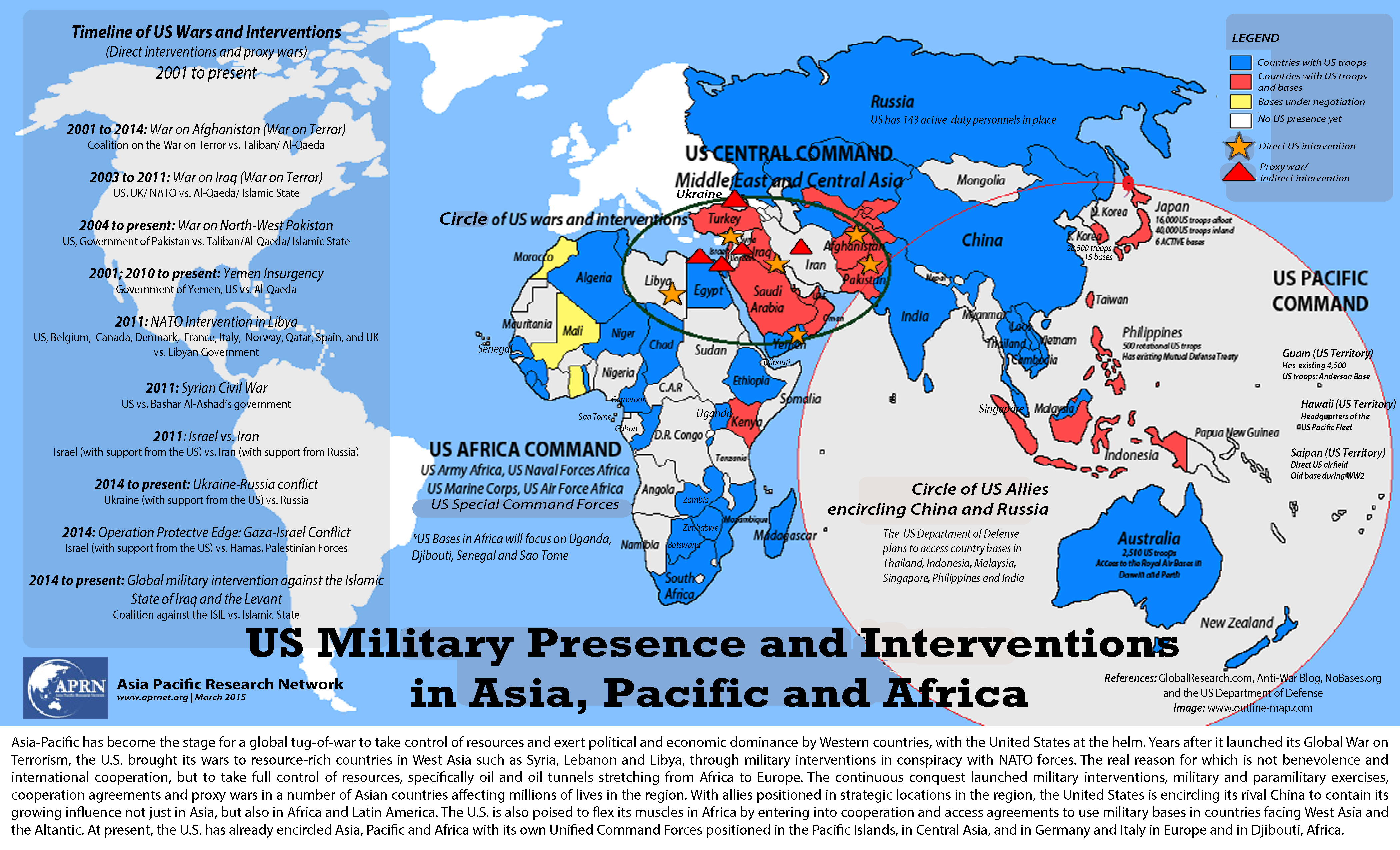 US Military Presence And Interventions In Asia Pacific And Africa 
