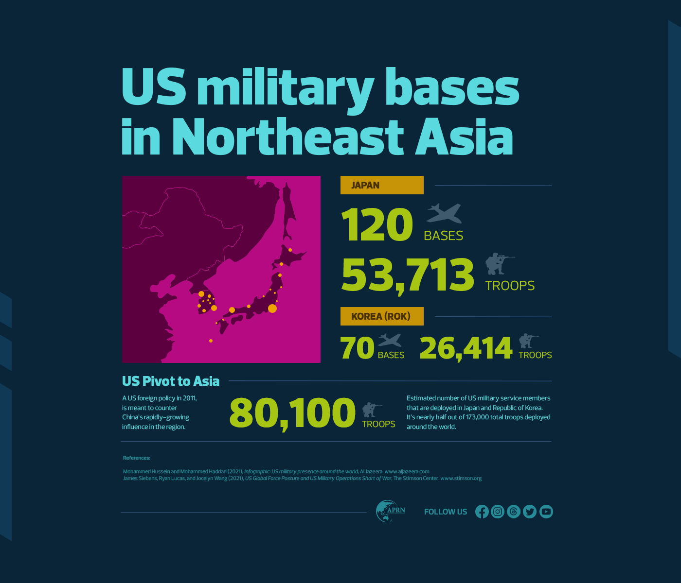 US military presence in the Asia Pacific - Asia Pacific Research Network